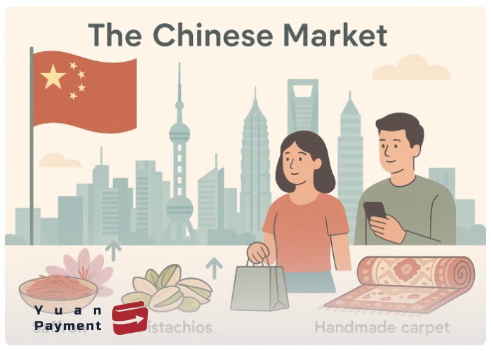 شناخت بازار چین و فرصت های طلایی برای کسب وکارهای ایرانی